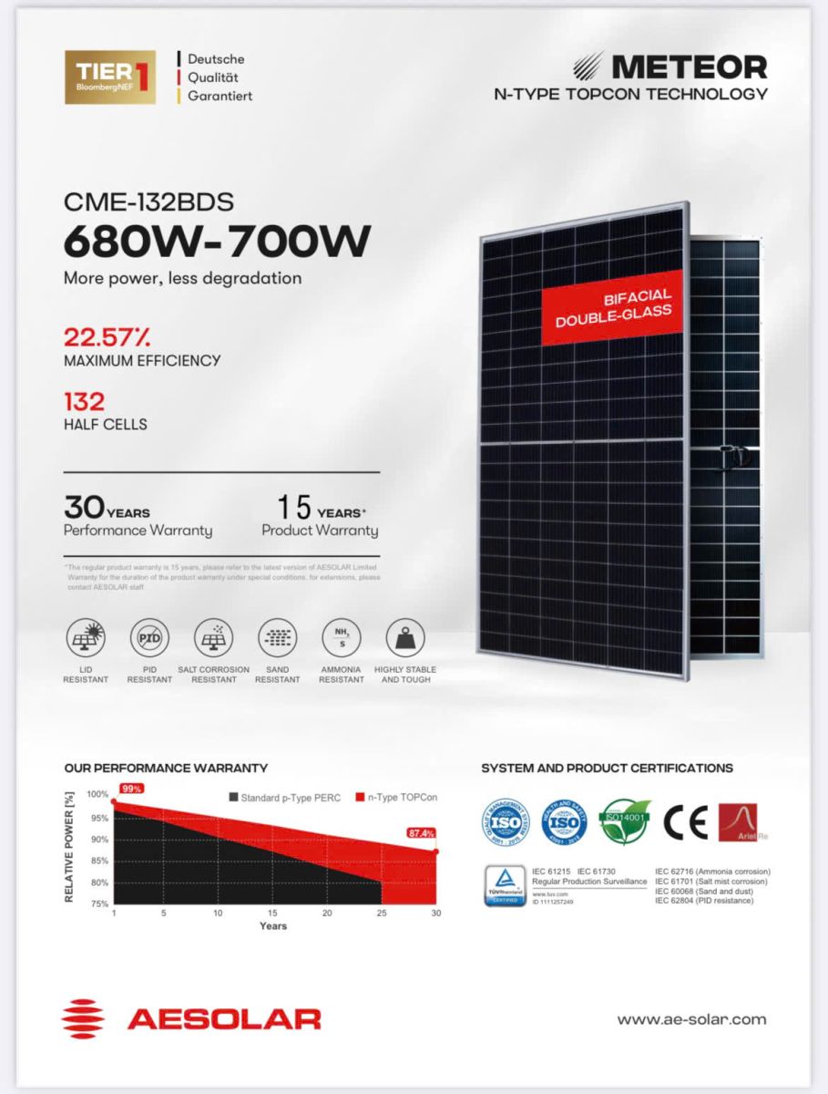 Tấm pin năng lượng mặt trời AE Solar 695W CME-132BDS