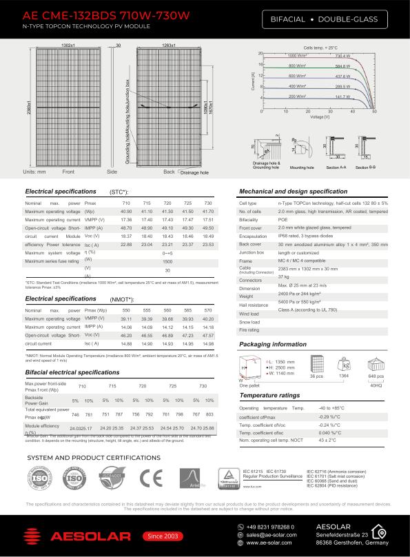 AE TẤM PIN NĂNG LƯỢNG