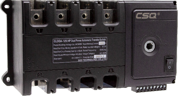 CSQ ATS