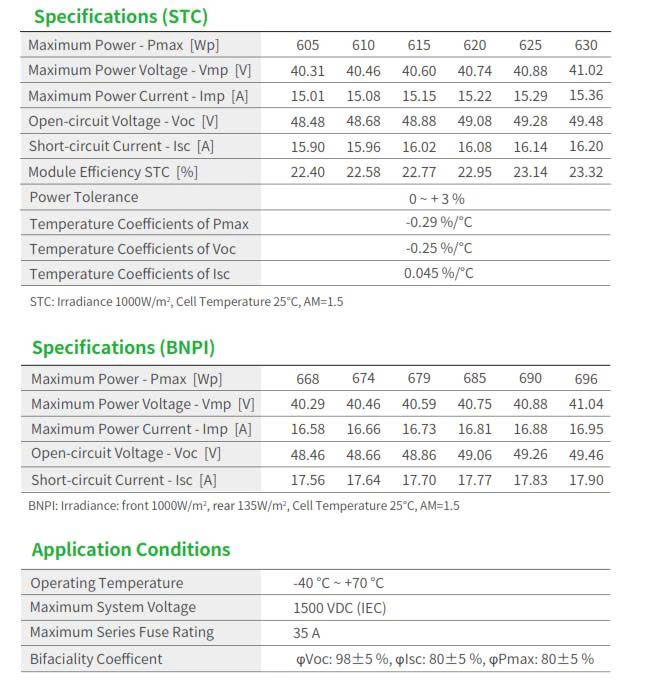 Tấm pin năng lượng mặt trời Jinko 605-630W JKM605-630N-66HL4M-BDV