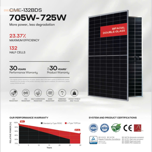 Tấm pin năng lượng mặt trời AE Solar 705W AE705CME-132BDS