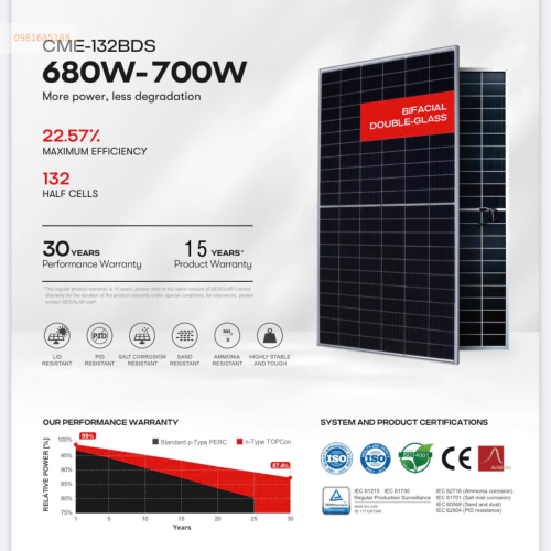 Tấm pin năng lượng mặt trời AE Solar 700W CME-132BDS