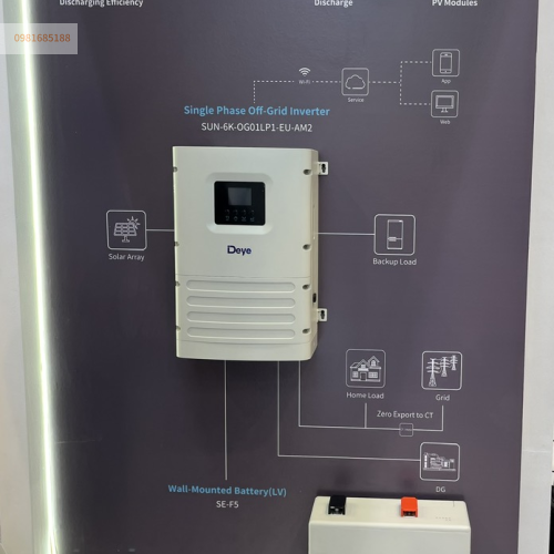 Inverter Off Grid Deye SUN-6K-OG01LP1-EU-AM2