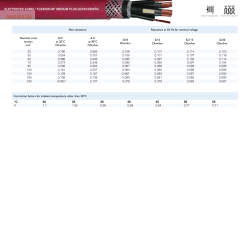 FLEXIDRUM MEDIUM PLUS (N)TSCGEWÖU