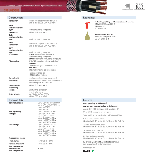 FLEXIDRUM MEDIUM PLUS (N)TSCGEWÖU OPTICAL FIBER