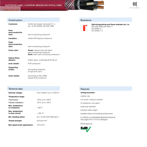 FLEXIDRUM MEDIUM R 902 OPTICAL FIBER