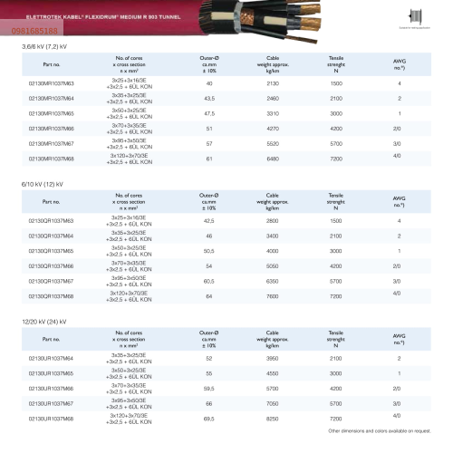 FLEXIDRUM MEDIUM R 903