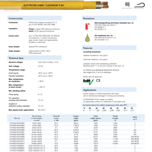 FLEXIDRUM R 501