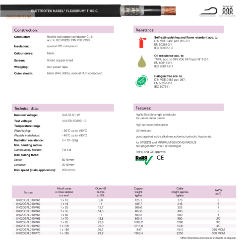 FLEXIDRUM T 100 C