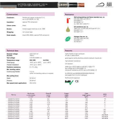 FLEXIDRUM T 100 C UL