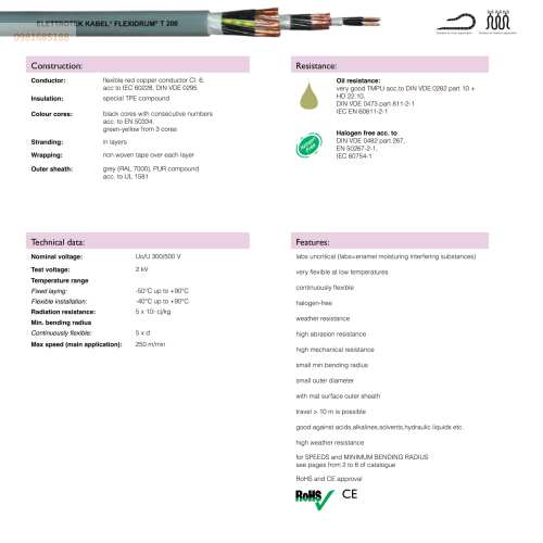 FLEXIDRUM T 200