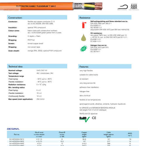 FLEXIDRUM T 300 C