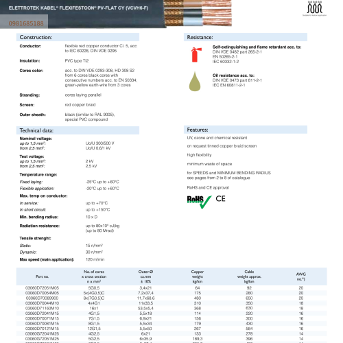 FLEXIFESTOON PV-FLAT CY (VCVH6-F)