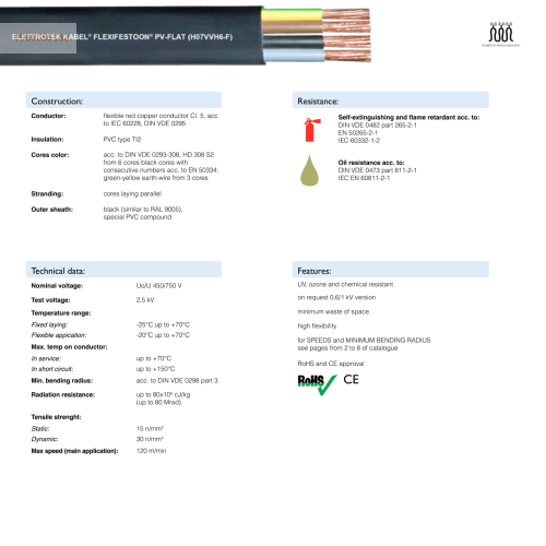 FLEXIFESTOON PV-FLAT (H07VVH6-F)