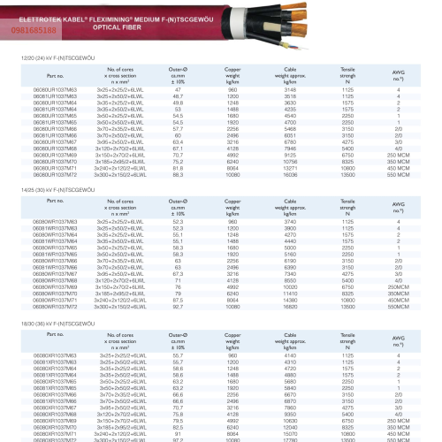 FLEXIMINING MEDIUM F-(N)TSCGEWÖU Optical fiber