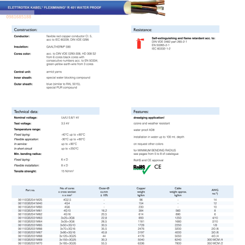 FLEXIMINING R 401 WATER PROOF