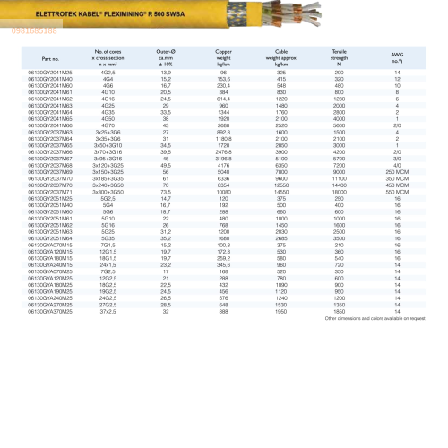 FLEXIMINING R 500 SWBA