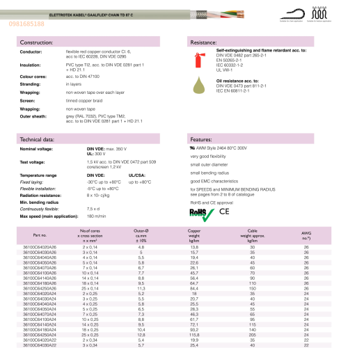 GAALFLEX CHAIN TD 87 C