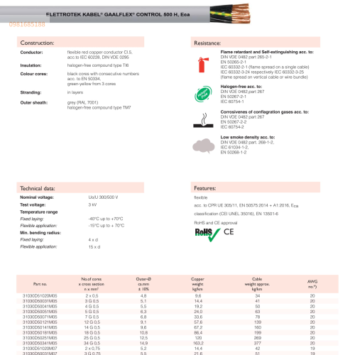GAALFLEX CONTROL 500 H