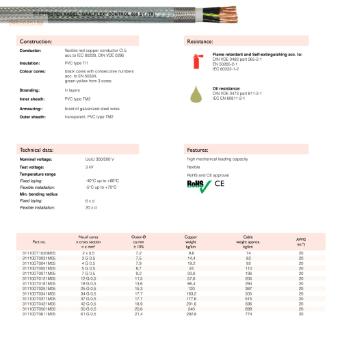 GAALFLEX CONTROL 500 SY TR