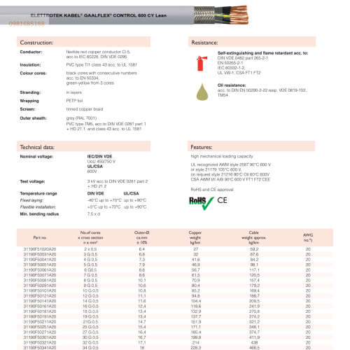GAALFLEX CONTROL 600 CY Lean