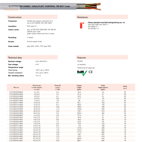 GAALFLEX CONTROL 750 BCY Lean