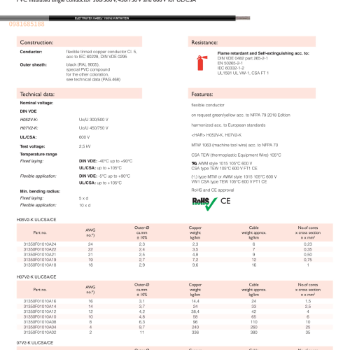 GAALFLEX CONTROL H05V2-K and H07V2-K /MTW/TEW