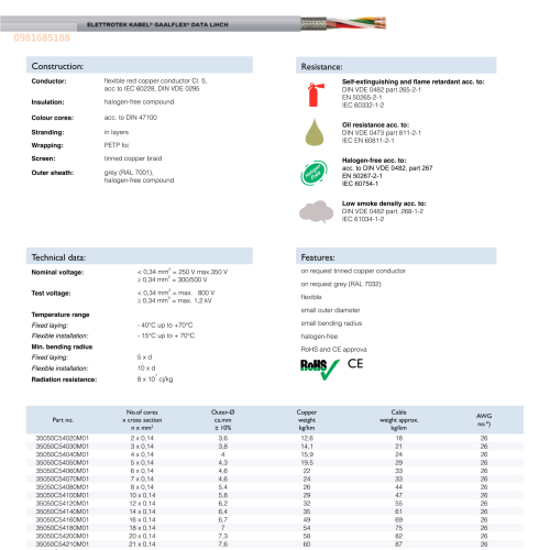 GAALFLEX DATA LiHCH