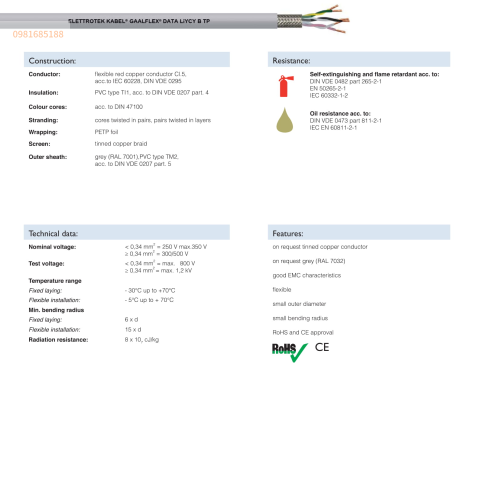 GAALFLEX DATA LiYCY B TP