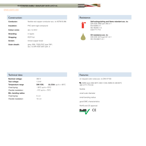 GAALFLEX DATA LiYCY UL