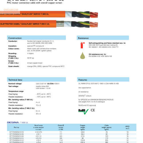 GAALFLEX SERVO T 806 / T 806 C UL