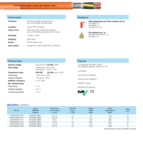 GAALFLEX SERVO T 828 C