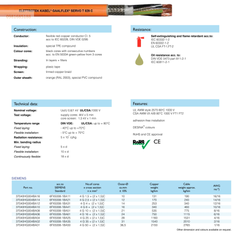 GAALFLEX SERVO T 829 C