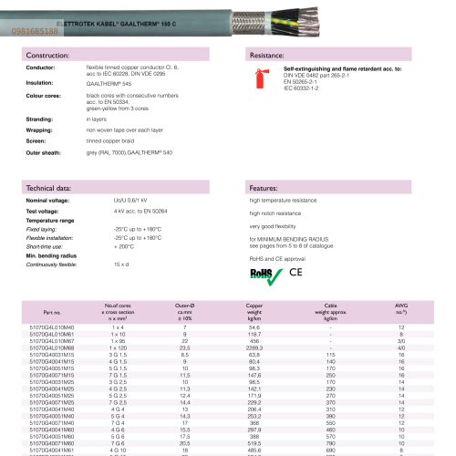 GAALTHERM 180 C