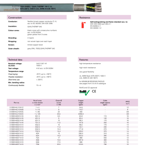 GAALTHERM 180 C UL