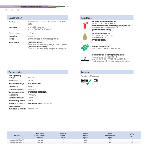 PROFIBUS 630-630 FRNC