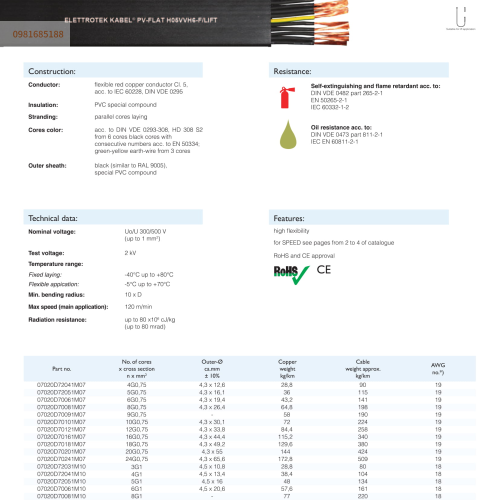 PV-FLAT H05VVH6-F/LIFT
