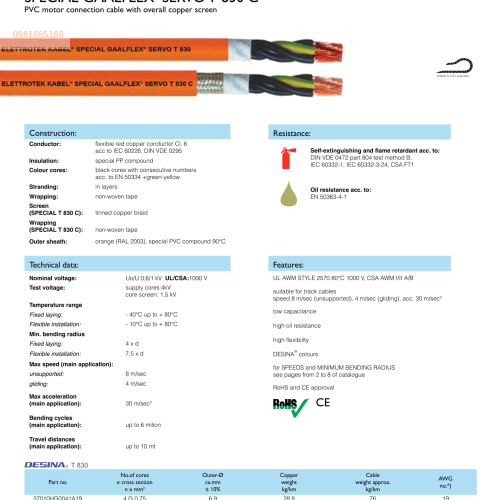 SPECIAL GAALFLEX SERVO T 830 / T 830 C
