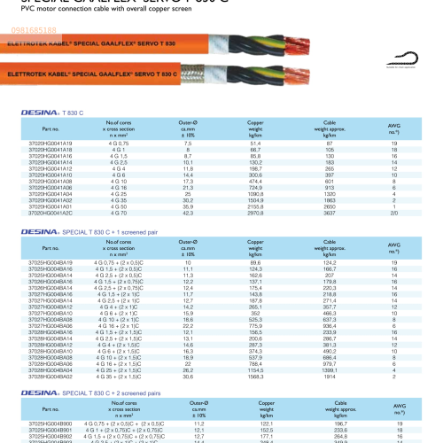 SPECIAL GAALFLEX SERVO T 830 / T 830 C
