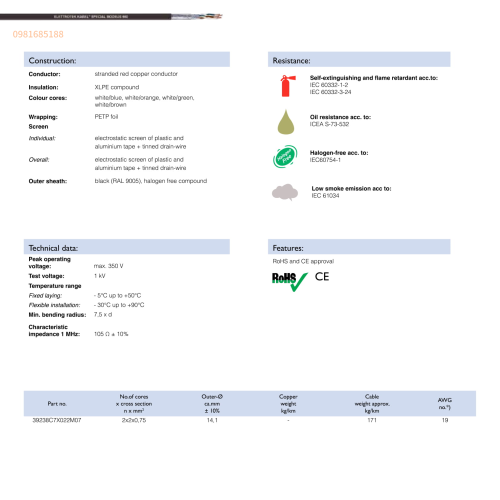 SPECIAL MODBUS 660