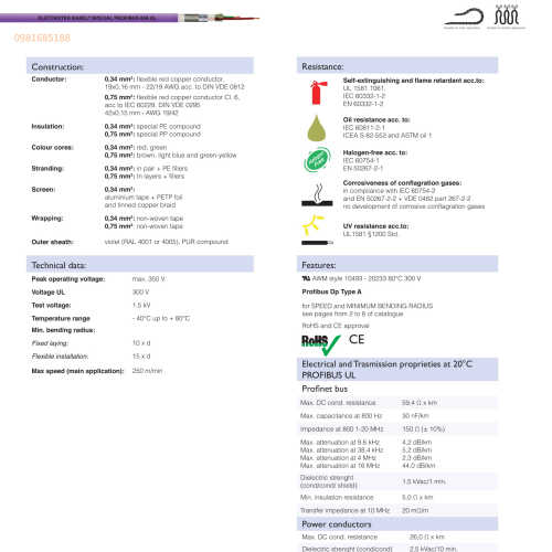 SPECIAL PROFIBUS 634 UL